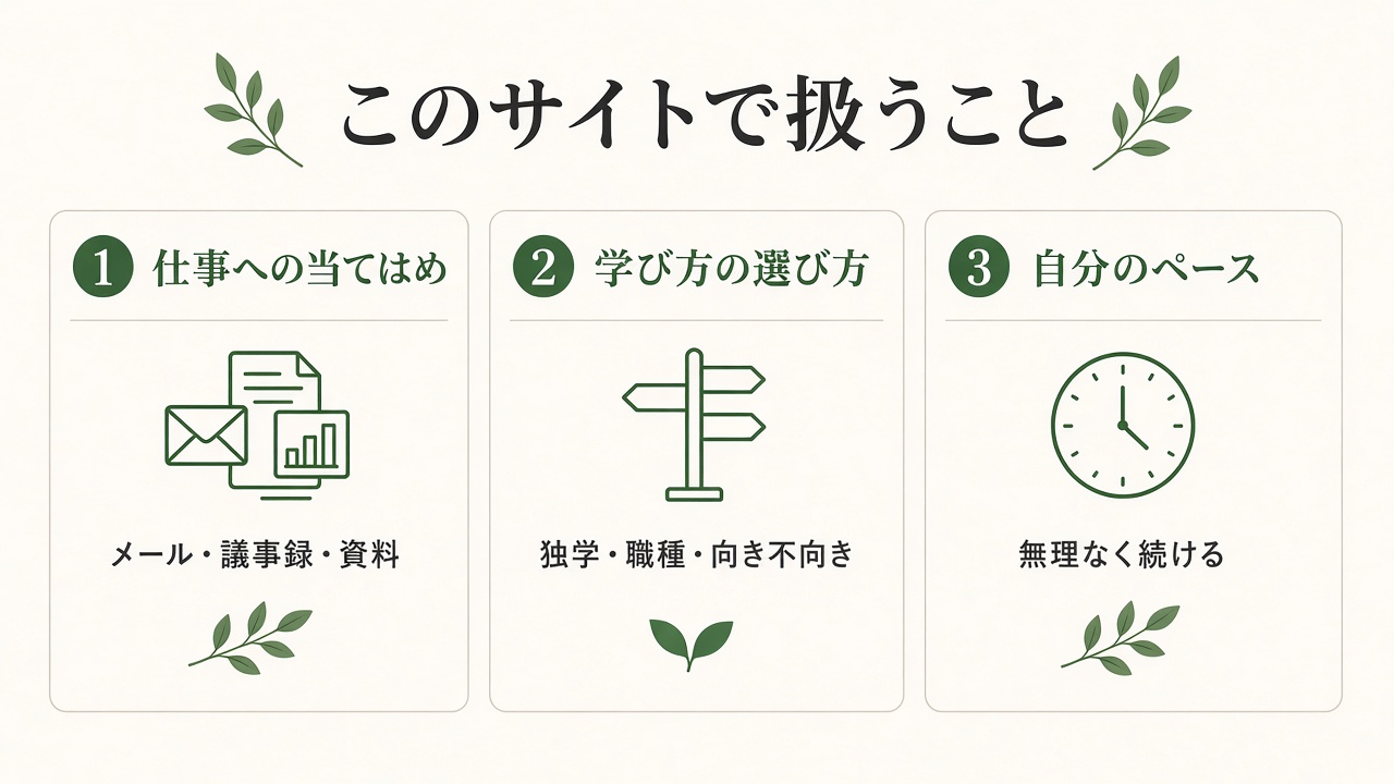 このサイトで扱うこと(図)